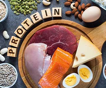 Plate of various animal-based proteins such as raw chicken, red meat, salmon, cheese and eggs.